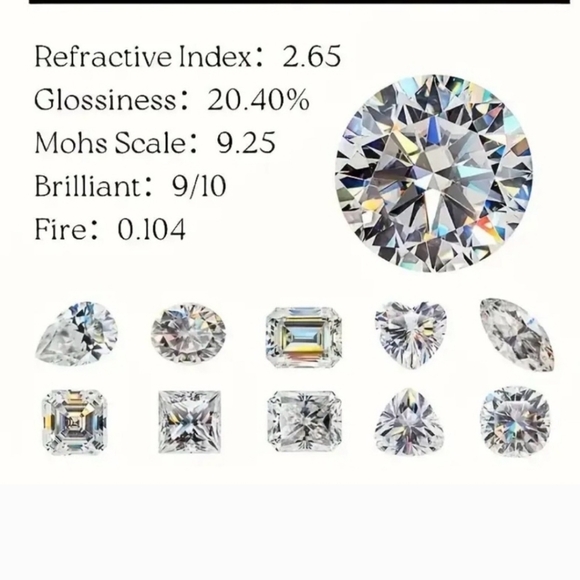 925 Moissanite Ring Size 5 - Picture 10 of 11